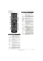 Preview for 16 page of Insignia NS-40D510MX15 User Manual