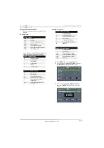 Preview for 68 page of Insignia NS-40D510NA15 User Manual