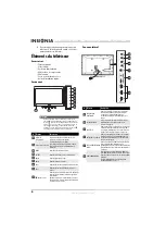 Preview for 10 page of Insignia NS-40E560A11 (French) Manual De L'Utilisateur