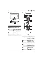 Preview for 11 page of Insignia NS-40E560A11 (French) Manual De L'Utilisateur