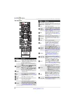 Предварительный просмотр 12 страницы Insignia NS-40L240A13 (Spanish) Guía Del Usuario