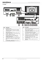 Preview for 6 page of Insignia NS-42 User Manual