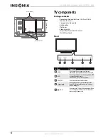 Preview for 10 page of Insignia NS-42E760A12 User Manual