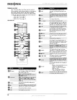 Preview for 12 page of Insignia NS-42E760A12 User Manual