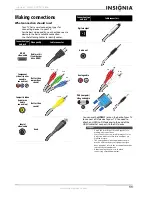 Предварительный просмотр 15 страницы Insignia NS-42E760A12 User Manual