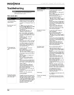 Preview for 54 page of Insignia NS-42E760A12 User Manual