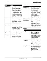 Preview for 55 page of Insignia NS-42E760A12 User Manual