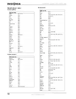 Preview for 62 page of Insignia NS-42E760A12 User Manual