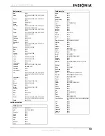 Предварительный просмотр 63 страницы Insignia NS-42E760A12 User Manual