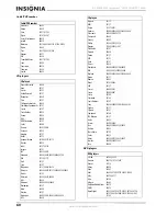 Preview for 64 page of Insignia NS-42E760A12 User Manual