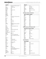 Предварительный просмотр 66 страницы Insignia NS-42E760A12 User Manual