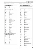 Предварительный просмотр 71 страницы Insignia NS-42E760A12 User Manual