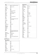 Preview for 73 page of Insignia NS-42E760A12 User Manual