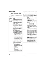 Preview for 42 page of Insignia NS-42EPTV User Manual