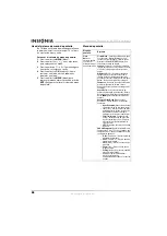 Preview for 68 page of Insignia NS-42EPTV User Manual