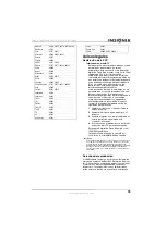 Preview for 75 page of Insignia NS-42EPTV User Manual