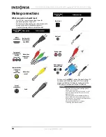 Preview for 14 page of Insignia NS-42L780A12 User Manual