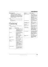 Предварительный просмотр 23 страницы Insignia NS-42PDP User Manual