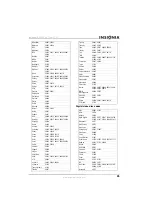 Предварительный просмотр 25 страницы Insignia NS-42PDP User Manual