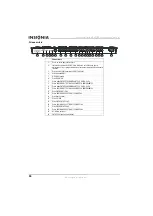 Предварительный просмотр 34 страницы Insignia NS-42PDP User Manual