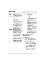 Предварительный просмотр 50 страницы Insignia NS-42PDP User Manual