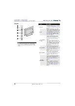 Preview for 18 page of Insignia NS-43DR710NA17 Roku TV User Manual