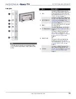 Предварительный просмотр 15 страницы Insignia NS-49DR420NA18 User Manual