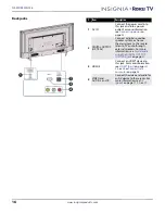 Предварительный просмотр 16 страницы Insignia NS-49DR420NA18 User Manual