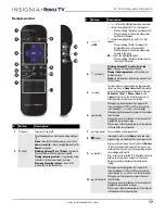 Предварительный просмотр 17 страницы Insignia NS-49DR420NA18 User Manual