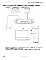 Предварительный просмотр 34 страницы Insignia NS-49DR420NA18 User Manual