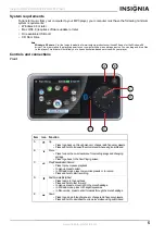 Preview for 5 page of Insignia NS 4V24 - Pilot With Bluetooth 4 GB Digital Player User Manual