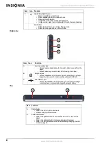 Preview for 6 page of Insignia NS 4V24 - Pilot With Bluetooth 4 GB Digital Player User Manual