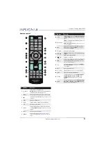 Preview for 15 page of Insignia NS-55D421NA16 User Manual