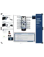 Предварительный просмотр 2 страницы Insignia NS-55D510NA19 Quick Setup Manual