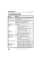 Preview for 24 page of Insignia NS-7DPDVD - DVD Player - 7 User Manual