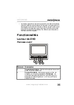 Preview for 37 page of Insignia NS-7DPDVD - DVD Player - 7 User Manual