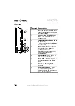 Preview for 40 page of Insignia NS-7DPDVD - DVD Player - 7 User Manual