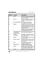 Preview for 44 page of Insignia NS-7DPDVD - DVD Player - 7 User Manual