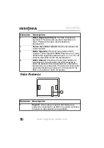 Preview for 72 page of Insignia NS-7DPDVD - DVD Player - 7 User Manual