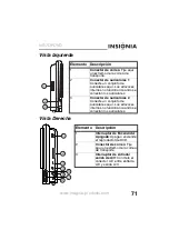 Preview for 73 page of Insignia NS-7DPDVD - DVD Player - 7 User Manual