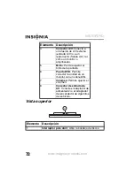 Preview for 74 page of Insignia NS-7DPDVD - DVD Player - 7 User Manual