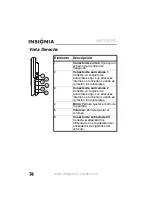 Preview for 76 page of Insignia NS-7DPDVD - DVD Player - 7 User Manual