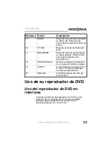 Preview for 79 page of Insignia NS-7DPDVD - DVD Player - 7 User Manual