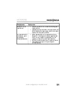 Preview for 93 page of Insignia NS-7DPDVD - DVD Player - 7 User Manual