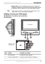 Предварительный просмотр 6 страницы Insignia NS-8PDVD User Manual