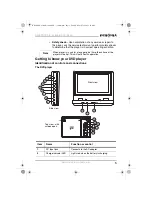 Предварительный просмотр 6 страницы Insignia NS-8PDVDA User Manual