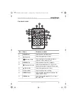 Предварительный просмотр 8 страницы Insignia NS-8PDVDA User Manual