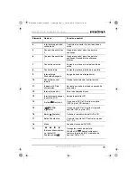 Предварительный просмотр 74 страницы Insignia NS-8PDVDA User Manual