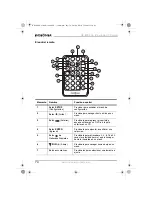 Предварительный просмотр 75 страницы Insignia NS-8PDVDA User Manual