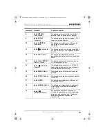 Предварительный просмотр 76 страницы Insignia NS-8PDVDA User Manual